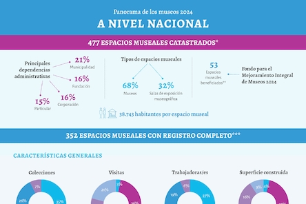 Título de la imagen