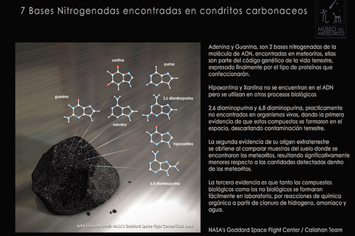 Condritos carbonaceos precursores de la Vida. Este grupo de meteoritos se caracteriza por traer complejos componentes orgánicos que utilizamos todos los seres vivientes de la tierra, postulándose como semillas de vida dispersas por el cosmos.