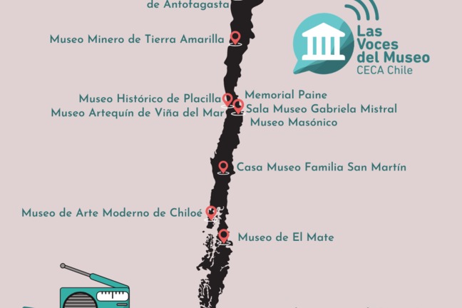 Museos y centros culturales participantes